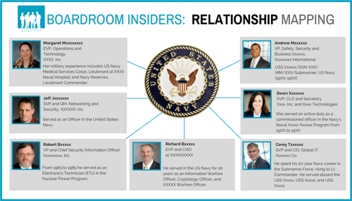 boardroom insiders (3).png