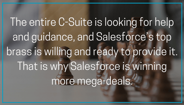 Salesforce executives stand behind c suite selling.png