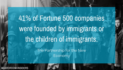 Immigrant CEO's Fortune 500.png