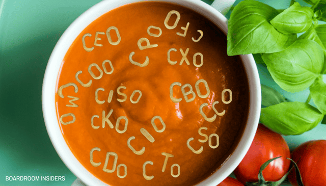 C-Level Alphabet Soup.png