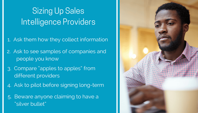 Sales Intelligence Providers (1).png