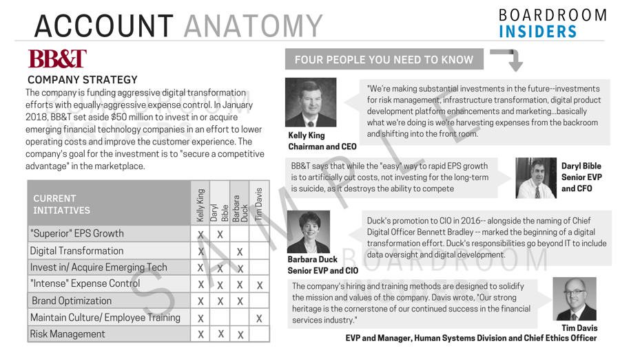 BB&T Account Anatomy (3)