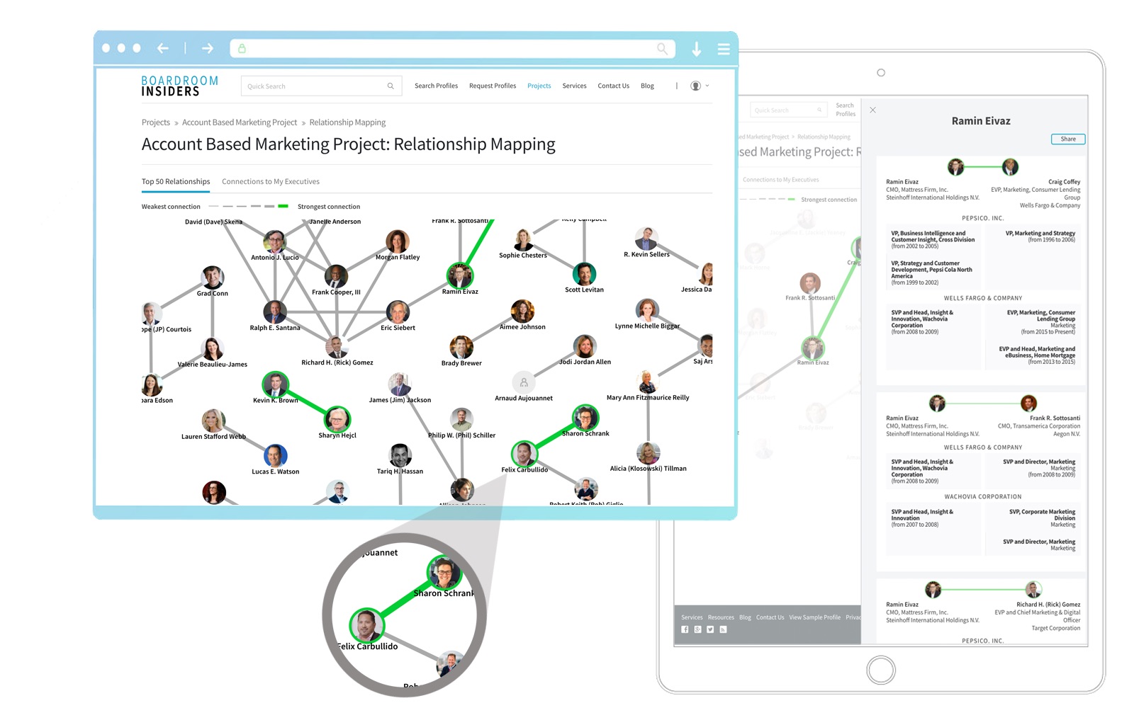 BI-Features-Relationship Mapping Final